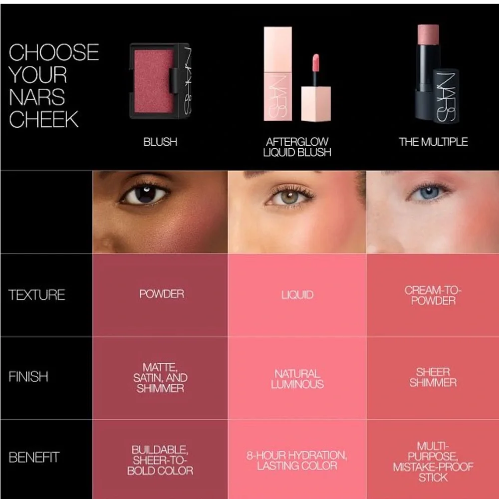 NARS💄Afterglow Liquid Blush in Orgasm Rush Full Size NIB
